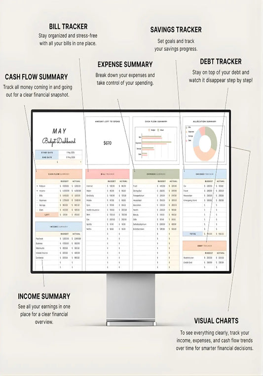 Budget Spreadsheet, Templates, Google Sheets, Private Label Rights, Excel Annual Budget Planner