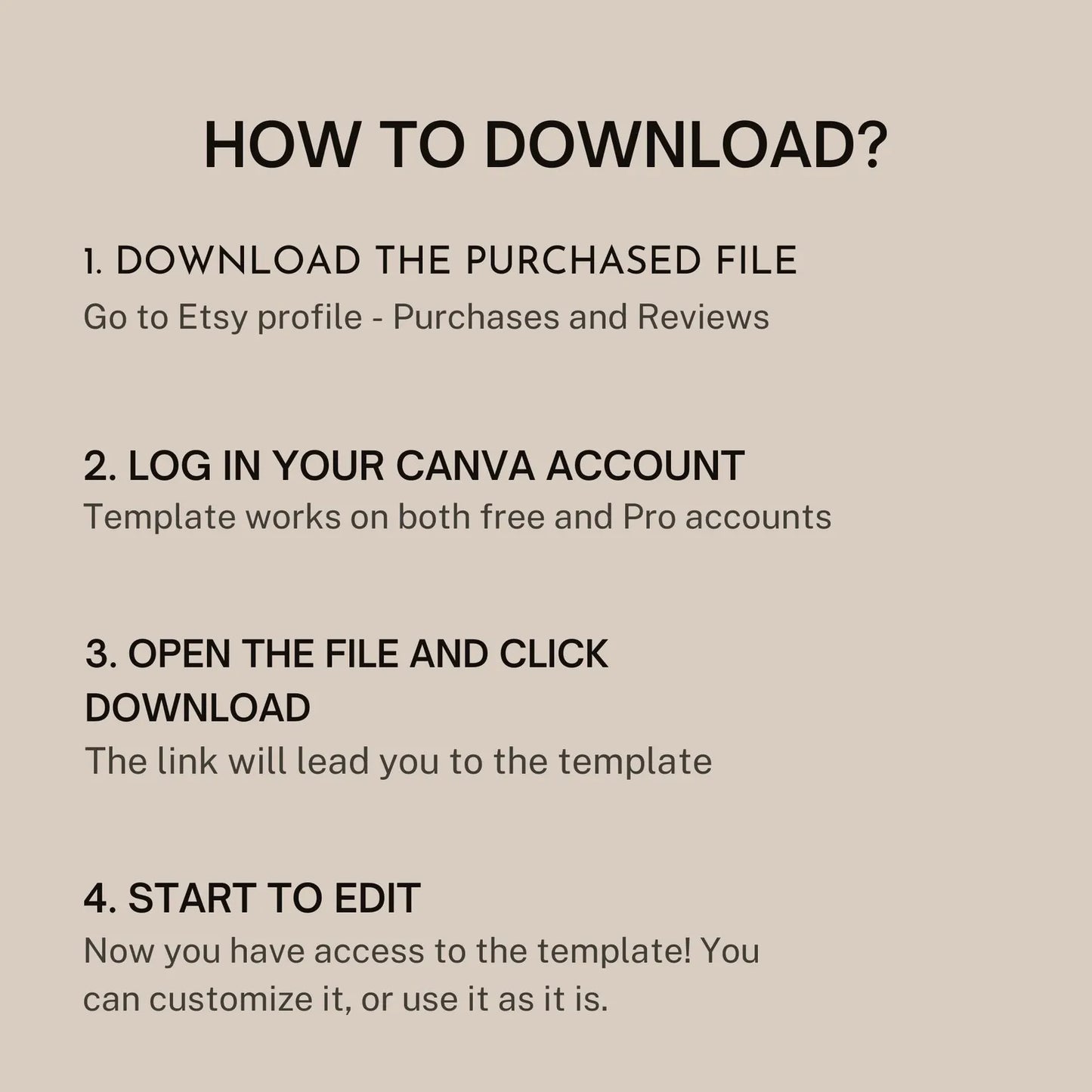 Budget Spreadsheet, Templates, Google Sheets, Private Label Rights, Excel Annual Budget Planner